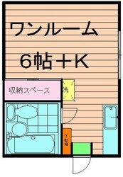 カノンコーポの物件間取画像